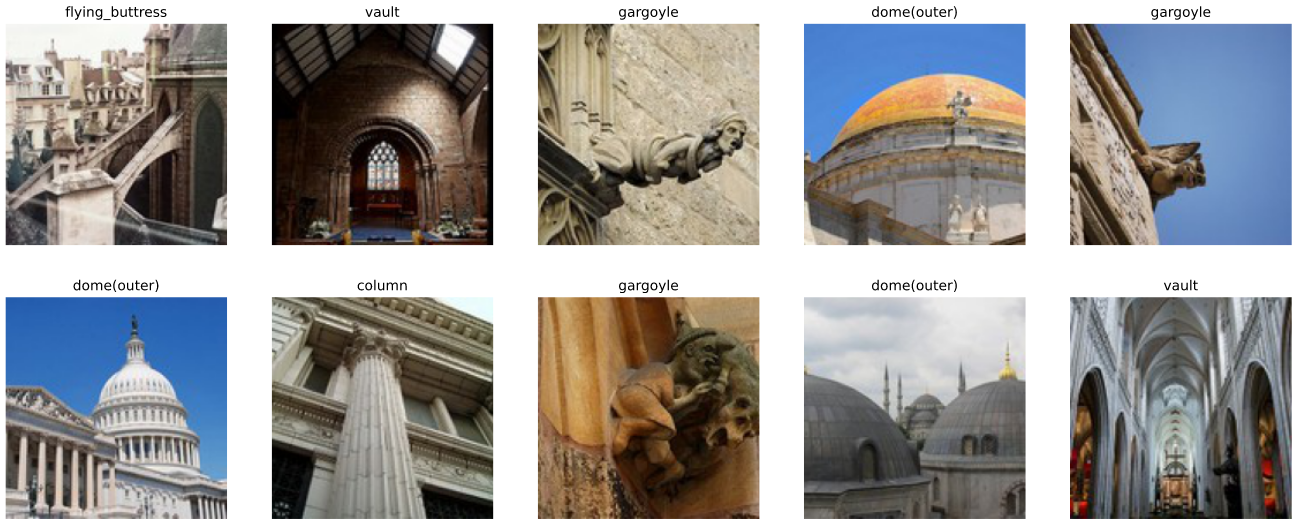 Ten images of architectural elements: vaults, gargoyles, domes, columns...