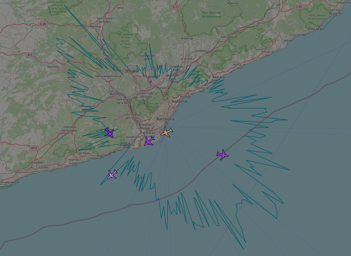 Mapa de la zona de barcelona amb 5 avions dels que el meu ordinador està rebent dades a temps real. 